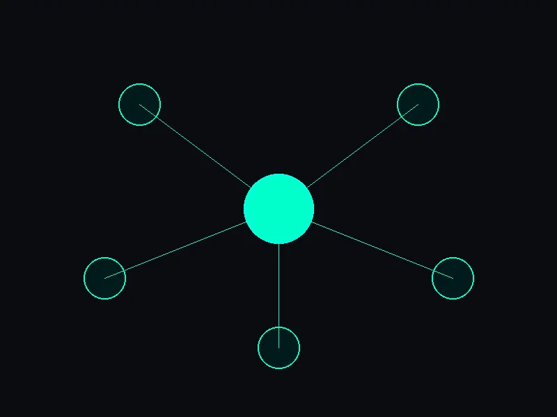 Torzon market network infrastructure diagram